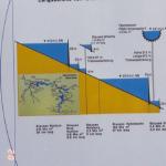 Bleiloch03_BleiSpecs1